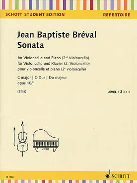 Illustration de Sonate op. 40/1 en do M
