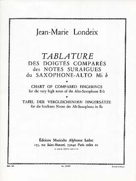 Illustration de Tablature des doigtés comparés des notes suraiguës du saxophone alto mi b