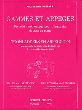 Illustration de Procédé mnémonique (gammes/arpèges)