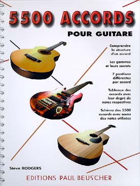 Illustration de 5500 Accords : comprendre la structure d'un accord, les gammes, les positions..