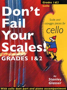 Illustration glasser don't fail your scales