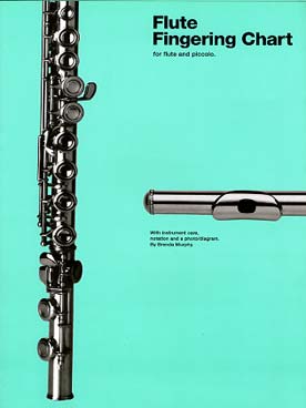 Illustration de FLUTE FINGERING CHART pour flûte et piccolo