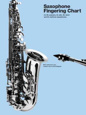 Illustration de SAXOPHONE FINGERING CHART : carte  plastifiée avec notations, diagrammes,  entretien de l'instrument (alto, ténor,  soprano et baryton), en anglais