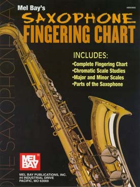 Illustration de SAXOPHONE FINGERING CHART : carte  plastifiée avec notations, diagrammes, études chromatiques pour tous saxophones (en anglais)