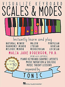 Illustration de VISUALIZE KEYBOARD SCALES & MODES